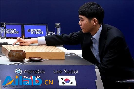 AlphaGo視角人機(jī)大戰(zhàn)詳解公布 人類究竟輸在哪