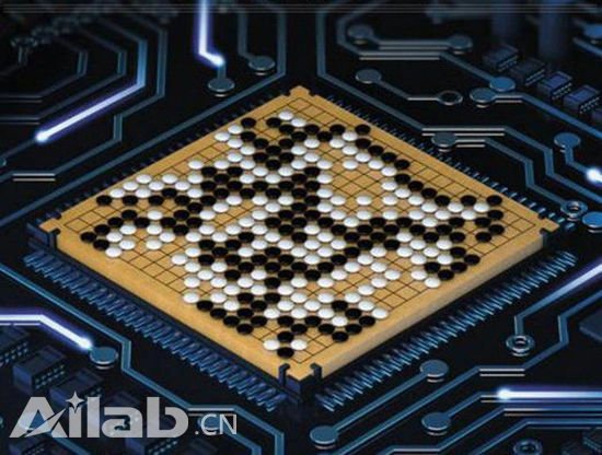 谷歌AlphaGo計(jì)算力多強(qiáng)？超IBM深藍(lán)3萬倍 