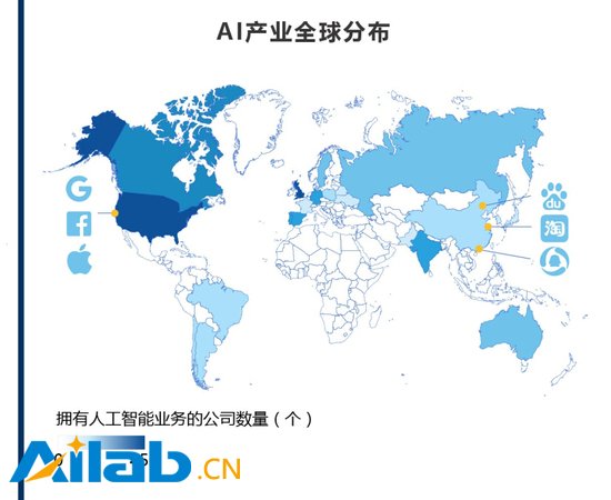 AI從人機(jī)大戰(zhàn)后開始走入我們的生活?