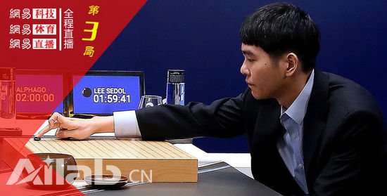 這八個(gè)問答可全面解釋你對人機(jī)大戰(zhàn)的一切疑問