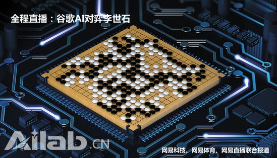 谷歌AI對弈圍棋冠軍李世石 3月9日看曹大元說棋