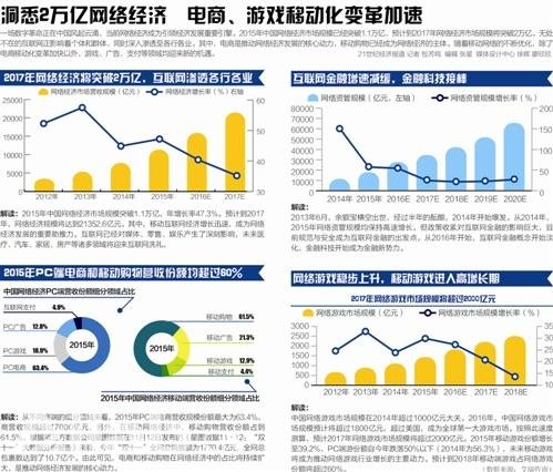 人工智能應(yīng)用仍處爬坡期 行業(yè)“獨(dú)角獸”難覓蹤影