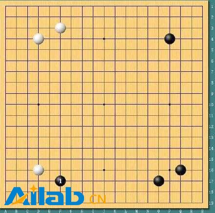 人類太機(jī)智：Master連勝紀(jì)錄被“掉線”終結(jié)了？