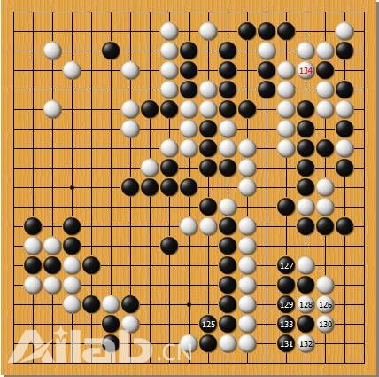 如何評價李世石大敗AlphaGo？