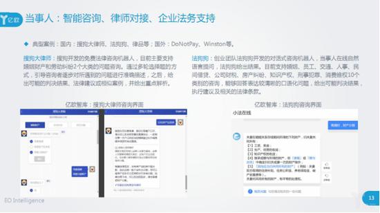 2。 律師對(duì)接