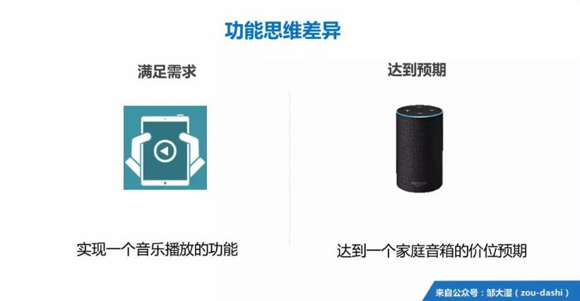 樂(lè)智網(wǎng),人工智能,互聯(lián)網(wǎng)