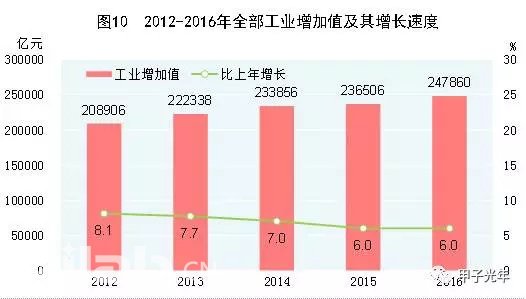 為什么投資人不去AI大會了？太重復，看不到驚喜