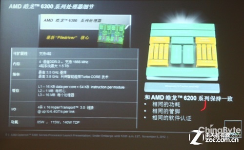 AMD全新皓龍6300系列處理器 