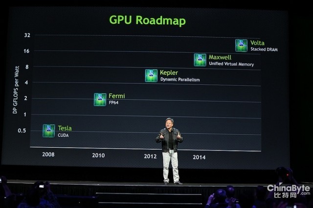 定制化CPU！英偉達(dá)或推64位ARM核心產(chǎn)品 
