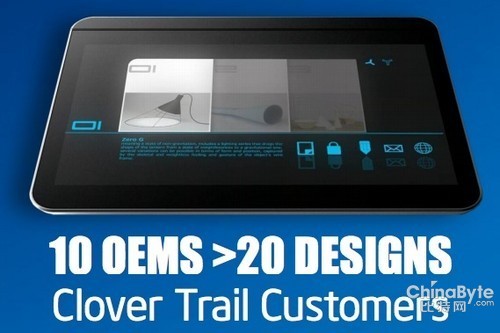 Intel毫不客氣：ARM+Win8軟硬件都不行 