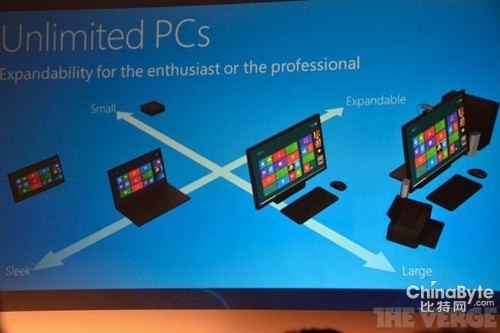 傳微軟ARM版操作系統(tǒng)命名為Windows RT 