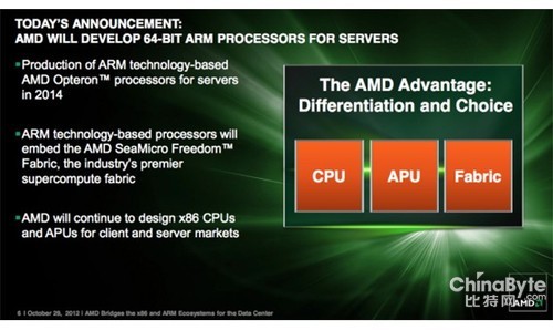 AMD公司再發(fā)力 推新型64位ARM架構(gòu)處理器 