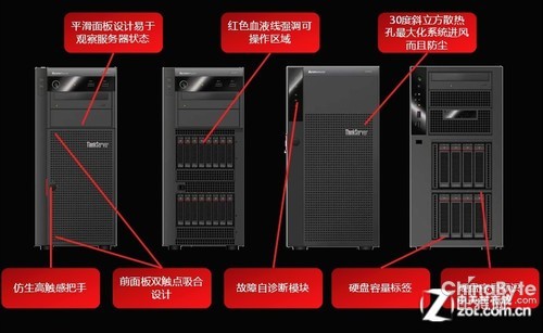 高性價(jià)比 聯(lián)想發(fā)布入門級(jí)新服務(wù)器TS230 