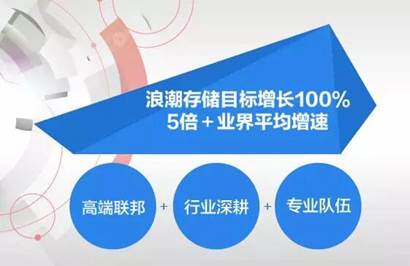會(huì)借勢(shì) 更會(huì)造勢(shì) 浪潮存儲(chǔ)戰(zhàn)略中的“高端聯(lián)邦”