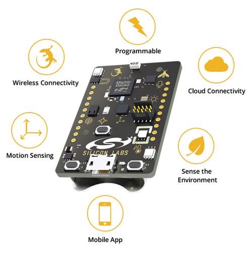 來自ARM TechCon大會的十項有趣技術(shù)成果