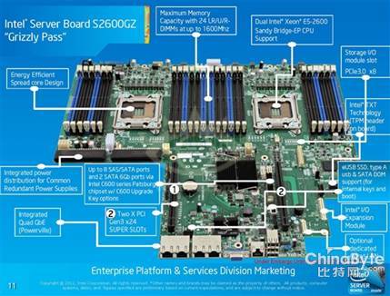 Intel Xeon 5400，5500/5600與E5-2600對比，核心逐漸增大；下面的是AMD Opteron 2300/8300以及6100/6200