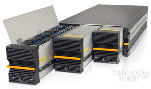 Nexsan：高密度、類似ZFS的固態(tài)緩存統(tǒng)一存儲(chǔ)？