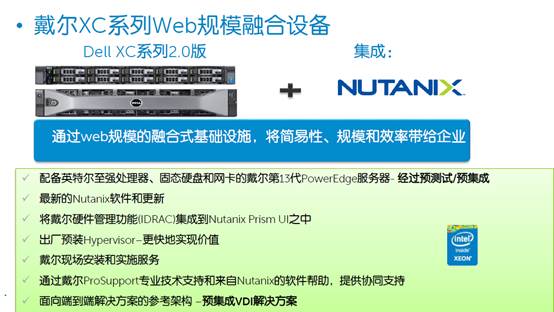 軟硬兼施 戴爾XC2.0背后的匠心