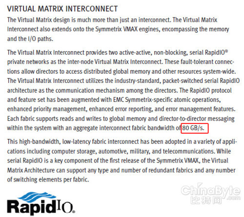 EMC VMAX虛擬矩陣：RapidIO還是內(nèi)存帶寬？