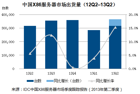 131107CN1