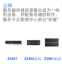 富通數(shù)普 如何做一款企業(yè)搞得定的云存儲(chǔ)產(chǎn)品