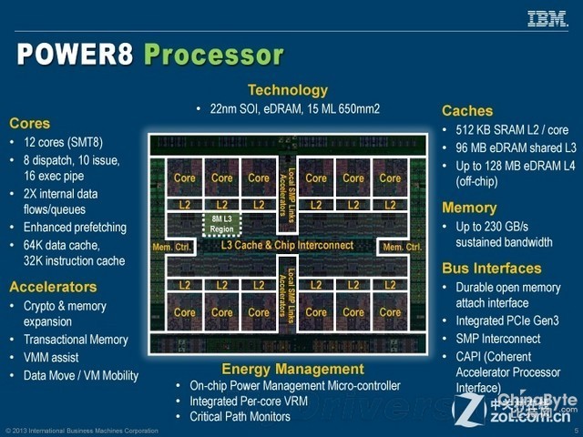 強(qiáng)大的Power“心臟”IBM欲叫板x86市場 