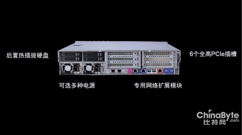 浪潮英信M4服務(wù)器的后置硬盤擴展位獨具匠心
