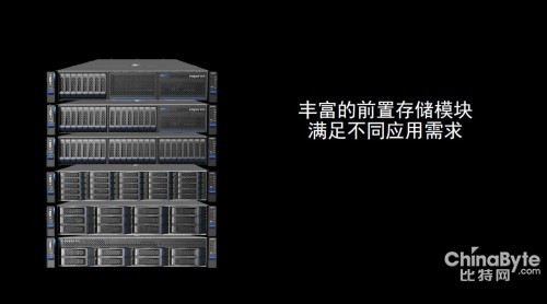 浪潮英信M4服務(wù)器有豐富的前置存儲擴展選擇