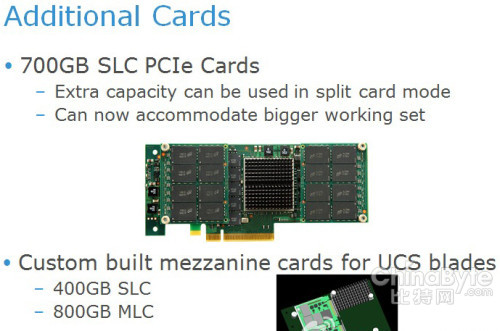 Iomega會否換標Lenovo？EMC聯想合作分析
