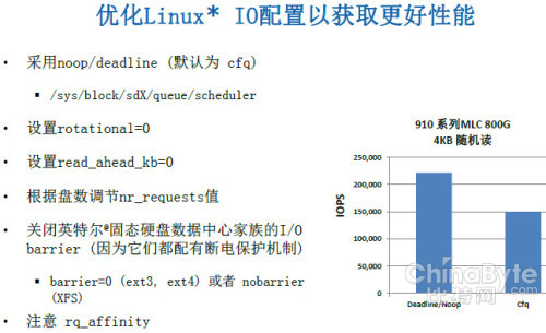 SSD優(yōu)化最佳實踐——IDF2013技術搶先看