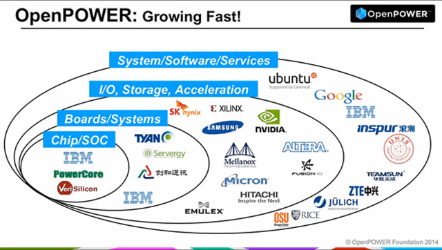 強大的Power“心臟”IBM欲叫板x86市場 