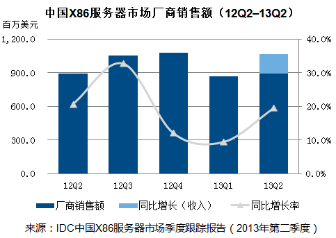 131107CN2
