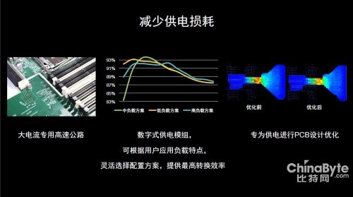 浪潮英信M4服務(wù)器所采用的三大節(jié)能措施