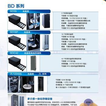 世界領(lǐng)先大數(shù)據(jù)整體解決方案