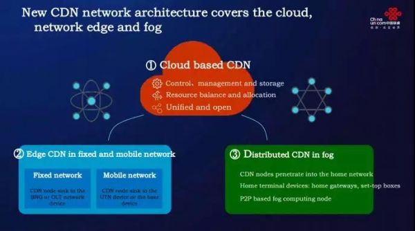 5G將至，CDN三大勢力誰來掌握未來市場主動權(quán)6