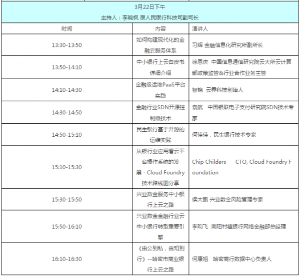 議程2