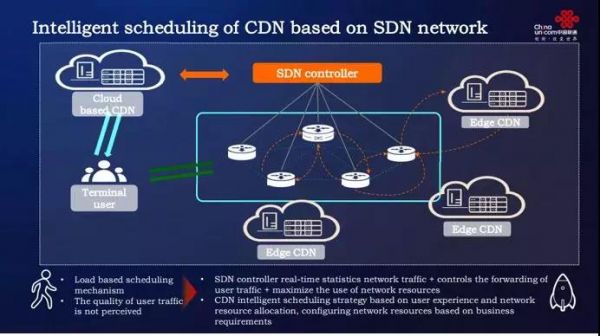 5G將至，CDN三大勢力誰來掌握未來市場主動權(quán)7