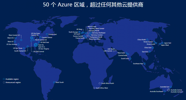 微軟Azure