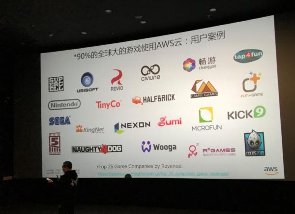 AWS首席云計(jì)算企業(yè)顧問(wèn)張俠博士：90%大型游戲公司使用AWS