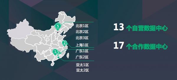 青云