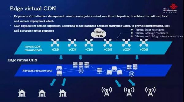 5G將至，CDN三大勢力誰來掌握未來市場主動權(quán)9