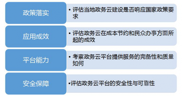 圖片2