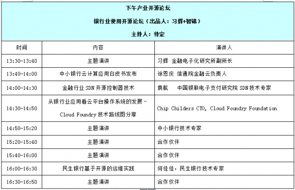 銀行業(yè)開源