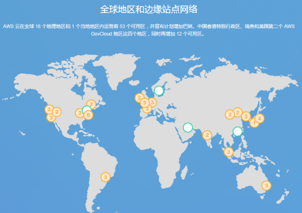 2018全球十大云服務(wù)商數(shù)據(jù)中心建設(shè) 布局海外云服務(wù)市場(chǎng)