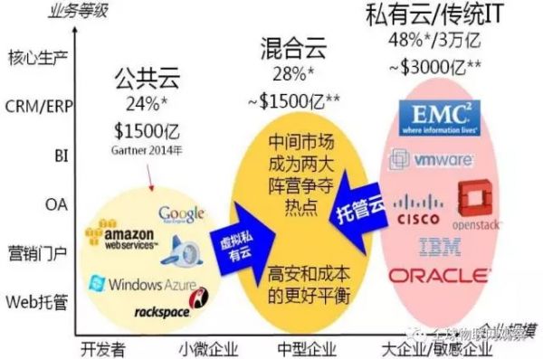 q7.webp