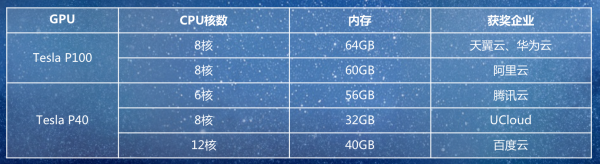 圖片3