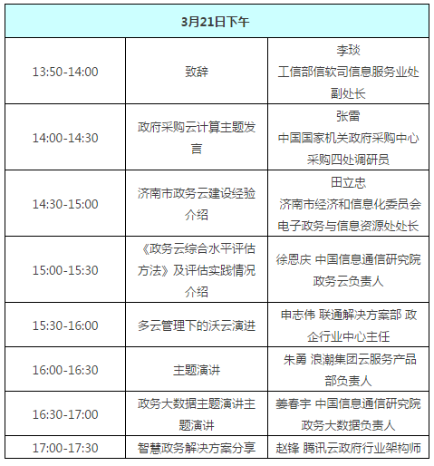 “中國政務云發(fā)展論壇”強勢來襲 政務云評級值得關注3