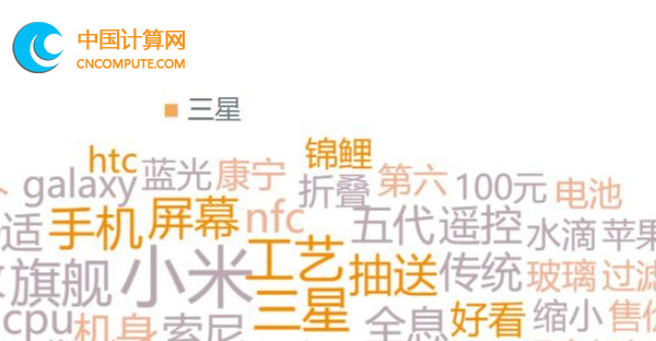 品牌經(jīng)營專家欒玲：小米輿論數(shù)據(jù)與當(dāng)下企業(yè)經(jīng)營有什么關(guān)系