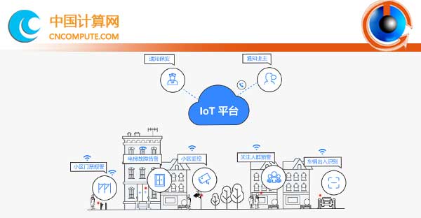 計(jì)算頭條：華為為什么推出凌霄IoT Wi-Fi芯片系列