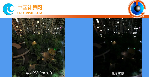 計(jì)算頭條：華為手機(jī)AI算法不是噱頭